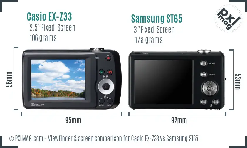 Casio EX-Z33 vs Samsung ST65 Screen and Viewfinder comparison