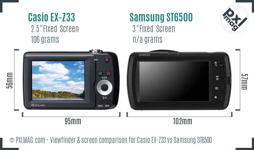 Casio EX-Z33 vs Samsung ST6500 Screen and Viewfinder comparison Casio EX-Z33 vs Samsung ST6500 Screen and Viewfinder comparison