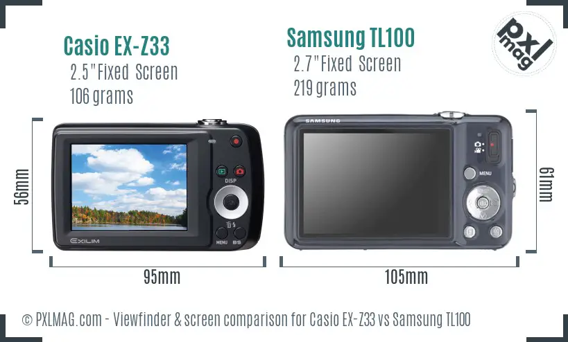 Casio EX-Z33 vs Samsung TL100 Screen and Viewfinder comparison