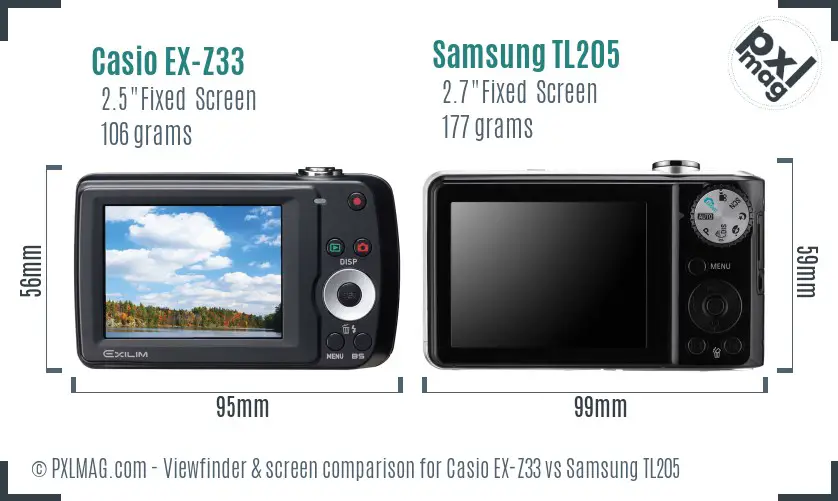 Casio EX-Z33 vs Samsung TL205 Screen and Viewfinder comparison