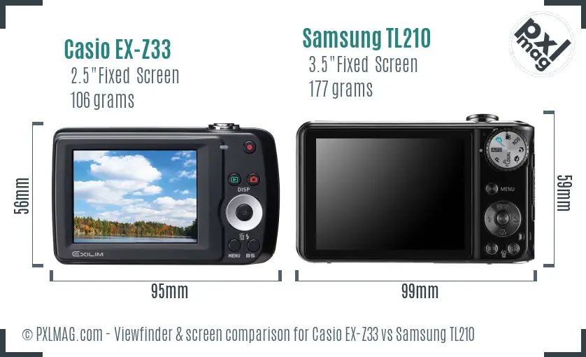 Casio EX-Z33 vs Samsung TL210 Screen and Viewfinder comparison