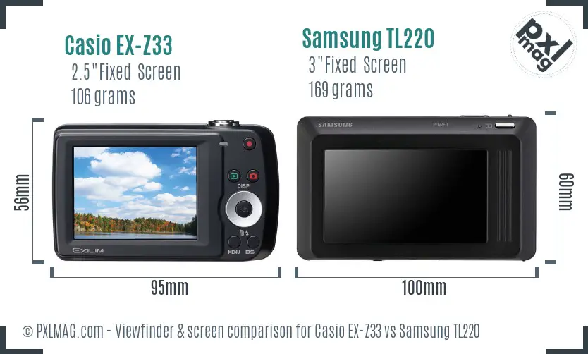 Casio EX-Z33 vs Samsung TL220 Screen and Viewfinder comparison