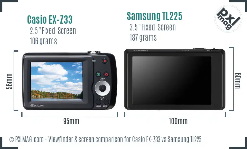 Casio EX-Z33 vs Samsung TL225 Screen and Viewfinder comparison