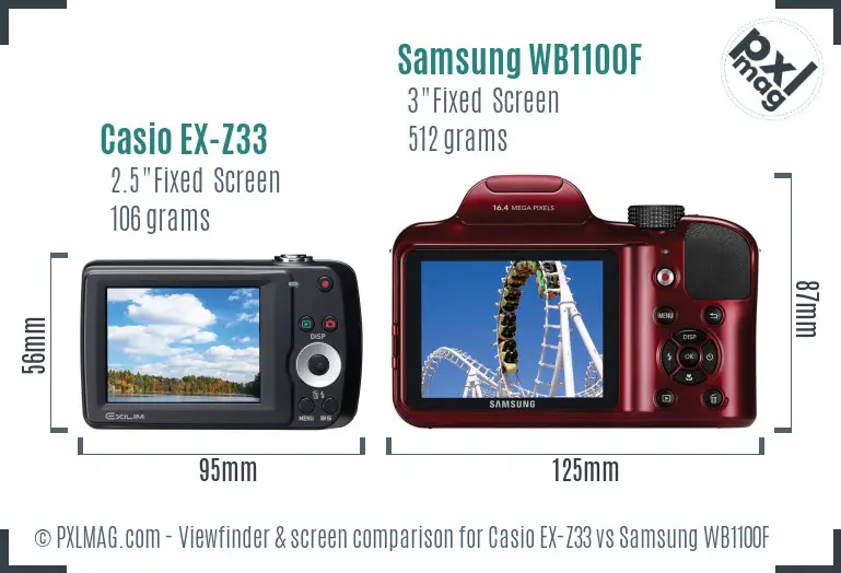 Casio EX-Z33 vs Samsung WB1100F Screen and Viewfinder comparison