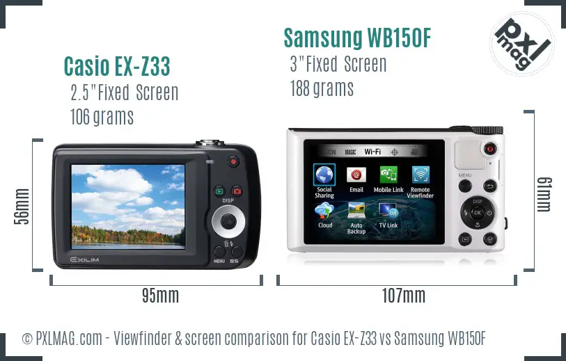 Casio EX-Z33 vs Samsung WB150F Screen and Viewfinder comparison