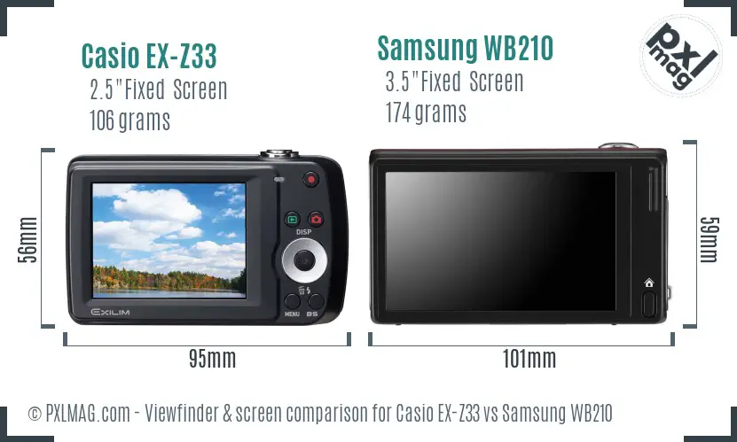 Casio EX-Z33 vs Samsung WB210 Screen and Viewfinder comparison