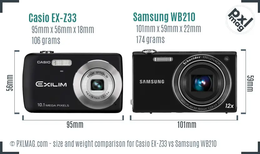 Casio EX-Z33 vs Samsung WB210 size comparison