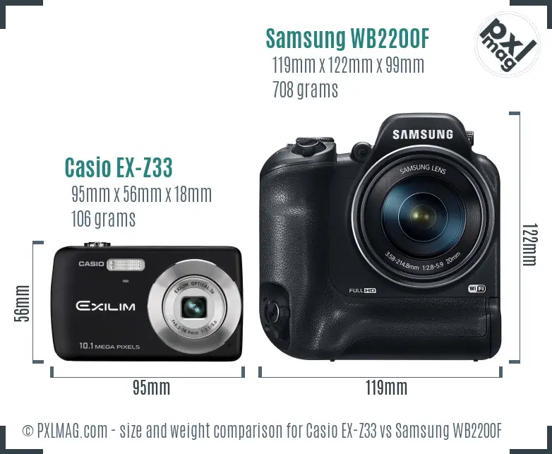 Casio EX-Z33 vs Samsung WB2200F size comparison