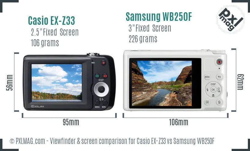 Casio EX-Z33 vs Samsung WB250F Screen and Viewfinder comparison