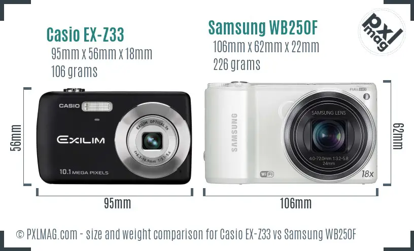 Casio EX-Z33 vs Samsung WB250F size comparison