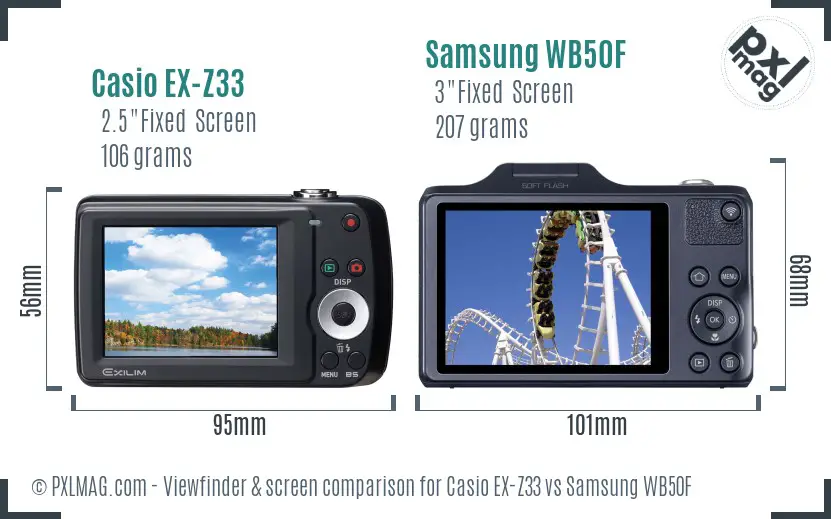 Casio EX-Z33 vs Samsung WB50F Screen and Viewfinder comparison