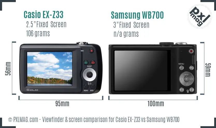 Casio EX-Z33 vs Samsung WB700 Screen and Viewfinder comparison