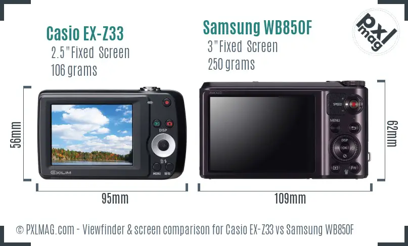 Casio EX-Z33 vs Samsung WB850F Screen and Viewfinder comparison