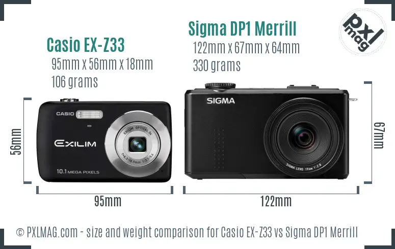 Casio EX-Z33 vs Sigma DP1 Merrill size comparison