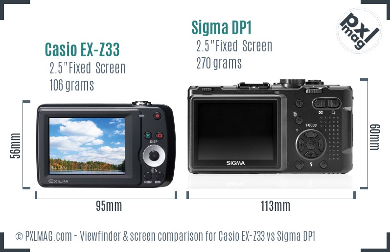 Casio EX-Z33 vs Sigma DP1 Screen and Viewfinder comparison