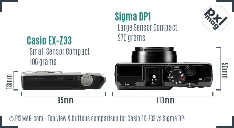 Casio EX-Z33 vs Sigma DP1 top view buttons comparison
