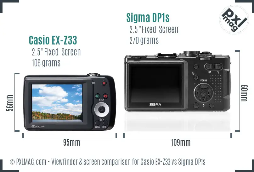 Casio EX-Z33 vs Sigma DP1s Screen and Viewfinder comparison