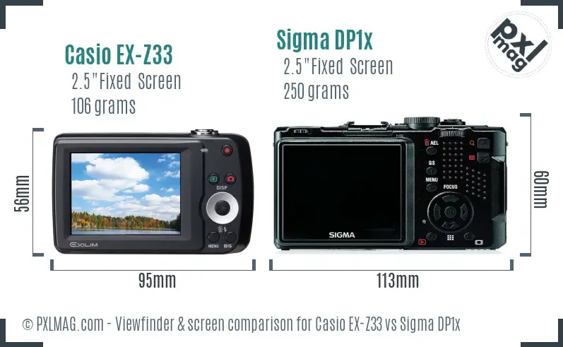 Casio EX-Z33 vs Sigma DP1x Screen and Viewfinder comparison Casio EX-Z33 vs Sigma DP1x Screen and Viewfinder comparison