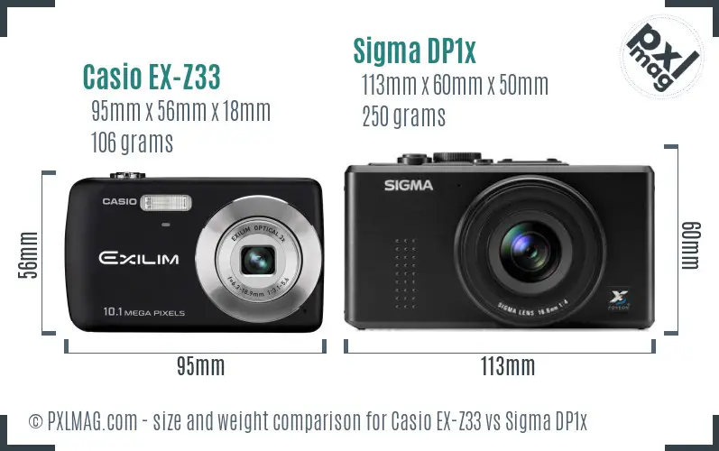 Casio EX-Z33 vs Sigma DP1x size comparison Casio EX-Z33 vs Sigma DP1x size comparison