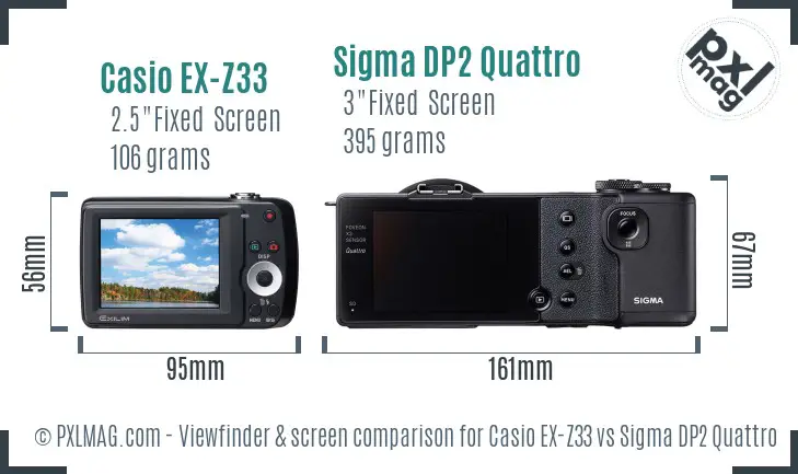 Casio EX-Z33 vs Sigma DP2 Quattro Screen and Viewfinder comparison