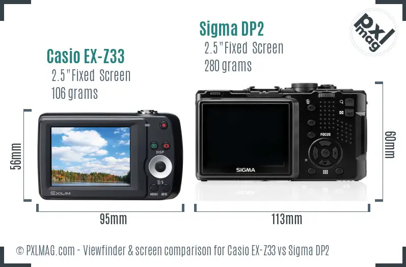 Casio EX-Z33 vs Sigma DP2 Screen and Viewfinder comparison