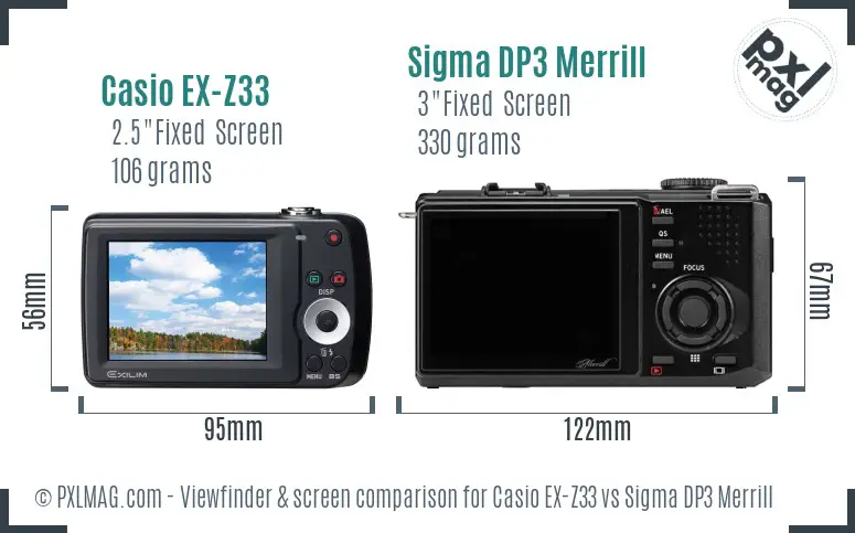 Casio EX-Z33 vs Sigma DP3 Merrill Screen and Viewfinder comparison