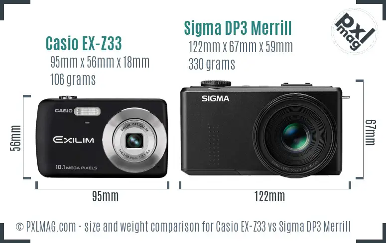 Casio EX-Z33 vs Sigma DP3 Merrill size comparison