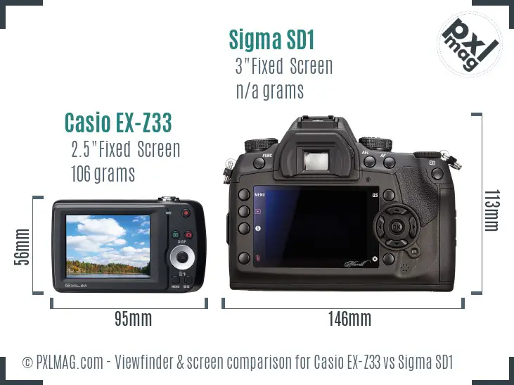 Casio EX-Z33 vs Sigma SD1 Screen and Viewfinder comparison