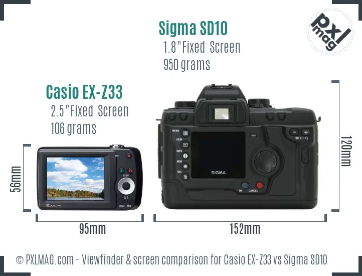 Casio EX-Z33 vs Sigma SD10 Screen and Viewfinder comparison