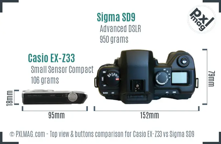 Casio EX-Z33 vs Sigma SD9 top view buttons comparison