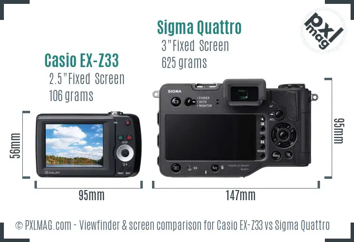 Casio EX-Z33 vs Sigma Quattro Screen and Viewfinder comparison