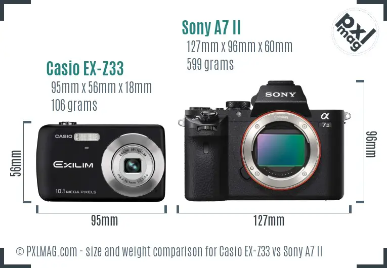 Casio EX-Z33 vs Sony A7 II size comparison Casio EX-Z33 vs Sony A7 II size comparison