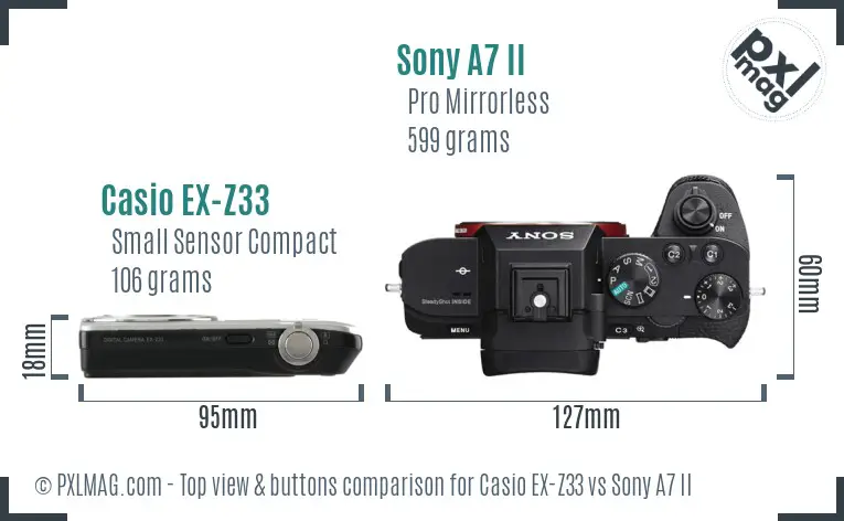Casio EX-Z33 vs Sony A7 II top view buttons comparison Casio EX-Z33 vs Sony A7 II top view buttons comparison
