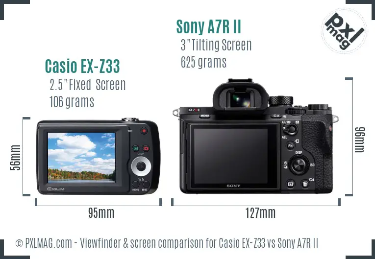 Casio EX-Z33 vs Sony A7R II Screen and Viewfinder comparison