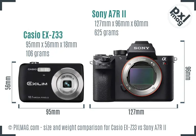 Casio EX-Z33 vs Sony A7R II size comparison