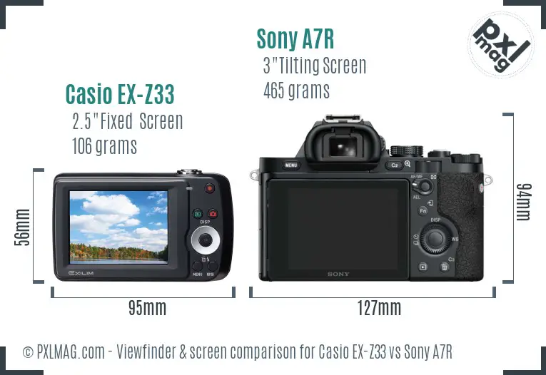Casio EX-Z33 vs Sony A7R Screen and Viewfinder comparison