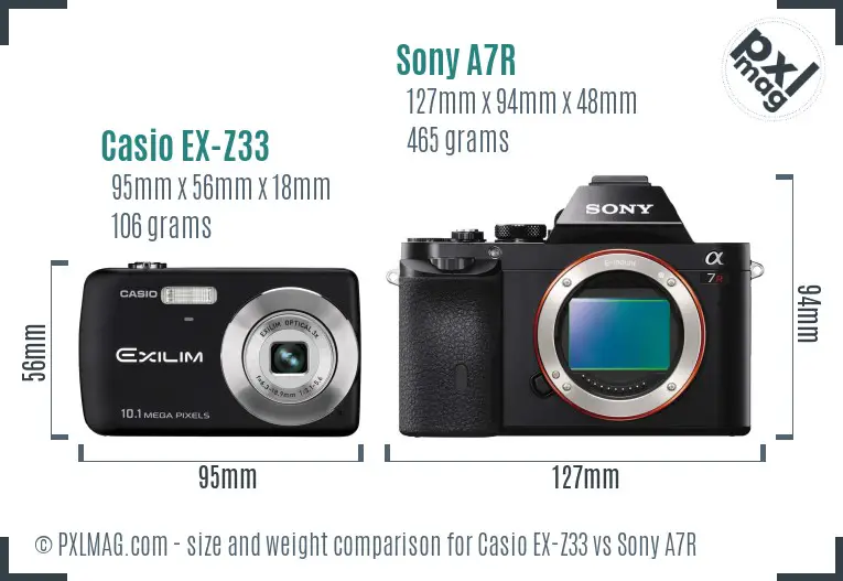 Casio EX-Z33 vs Sony A7R size comparison