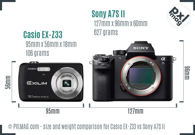 Casio EX-Z33 vs Sony A7S II size comparison
