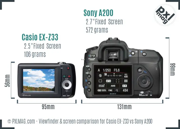 Casio EX-Z33 vs Sony A200 Screen and Viewfinder comparison Casio EX-Z33 vs Sony A200 Screen and Viewfinder comparison