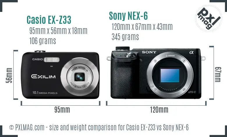 Casio EX-Z33 vs Sony NEX-6 size comparison