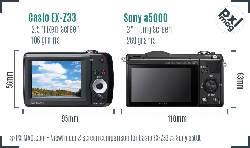 Casio EX-Z33 vs Sony a5000 Screen and Viewfinder comparison