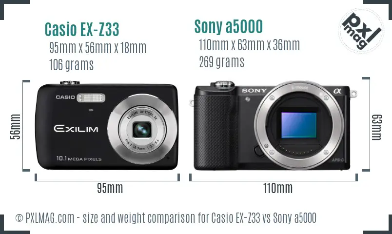 Casio EX-Z33 vs Sony a5000 size comparison