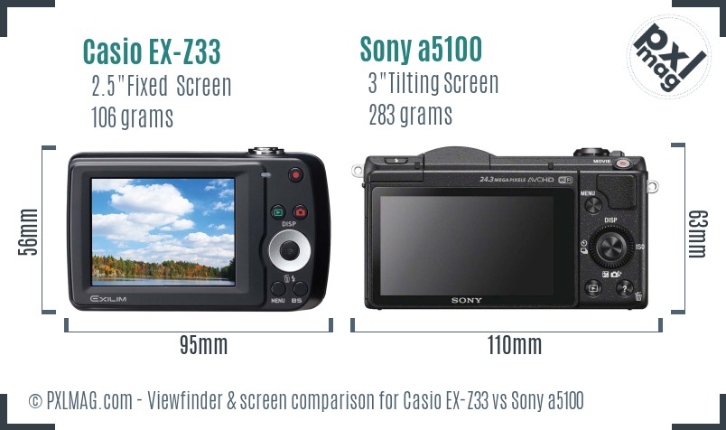 Casio EX-Z33 vs Sony a5100 Screen and Viewfinder comparison