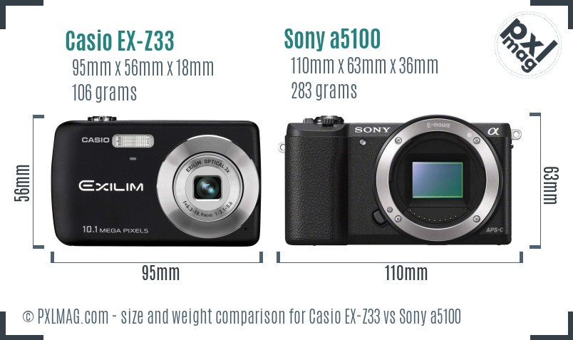 Casio EX-Z33 vs Sony a5100 size comparison