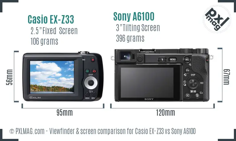 Casio EX-Z33 vs Sony A6100 Screen and Viewfinder comparison