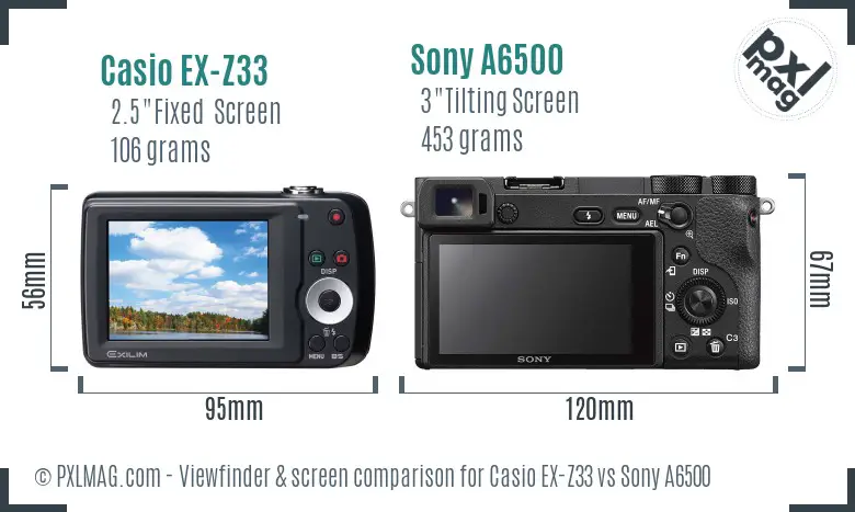 Casio EX-Z33 vs Sony A6500 Screen and Viewfinder comparison