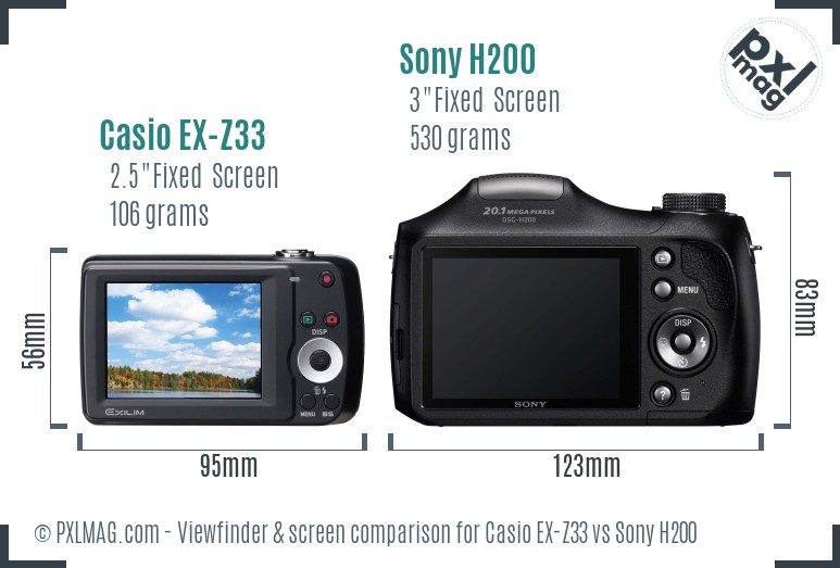 Casio EX-Z33 vs Sony H200 Screen and Viewfinder comparison