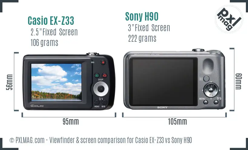 Casio EX-Z33 vs Sony H90 Screen and Viewfinder comparison