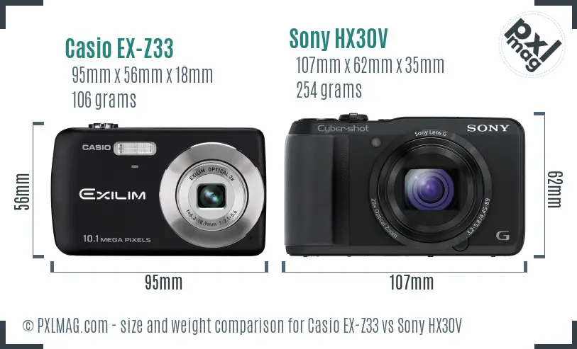 Physical size and ergonomics comparison