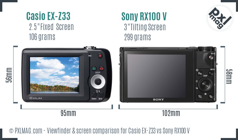Casio EX-Z33 vs Sony RX100 V Screen and Viewfinder comparison